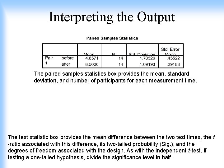 Interpreting the Output The paired samples statistics box provides the mean, standard deviation, and