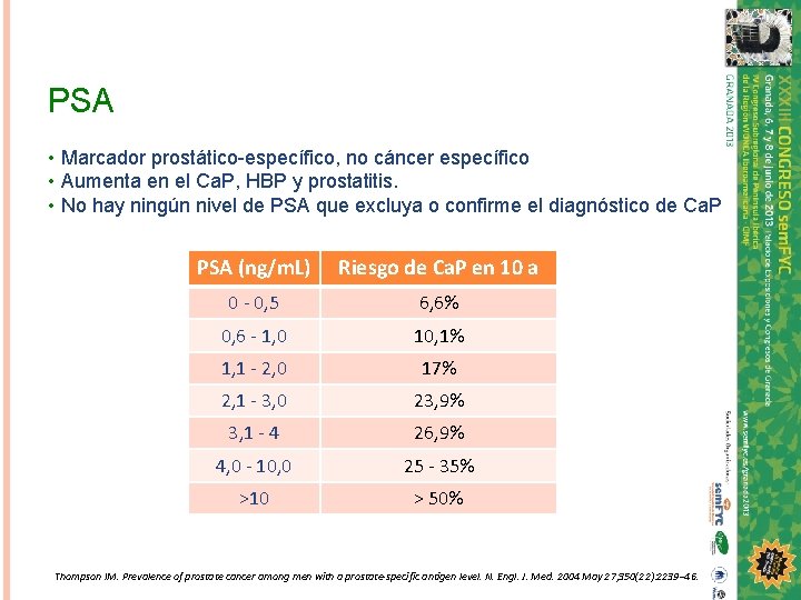 PSA • Marcador prostático-específico, no cáncer específico • Aumenta en el Ca. P, HBP