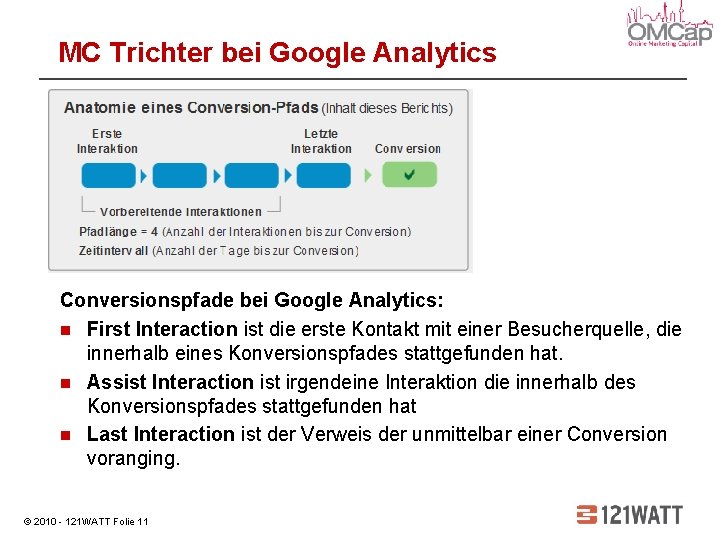 MC Trichter bei Google Analytics Conversionspfade bei Google Analytics: First Interaction ist die erste