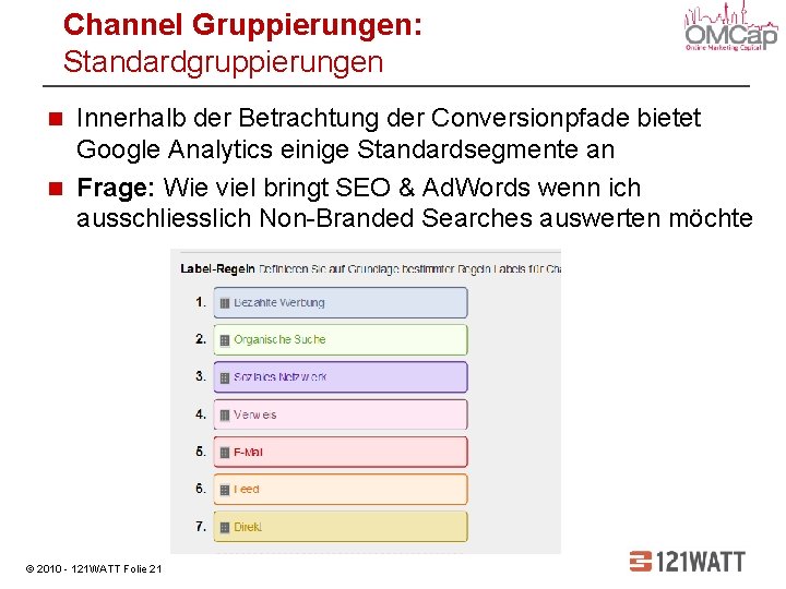 Channel Gruppierungen: Standardgruppierungen Innerhalb der Betrachtung der Conversionpfade bietet Google Analytics einige Standardsegmente an
