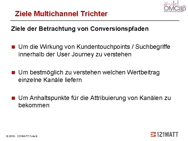 Ziele Multichannel Trichter Ziele der Betrachtung von Conversionspfaden Um die Wirkung von Kundentouchpoints /