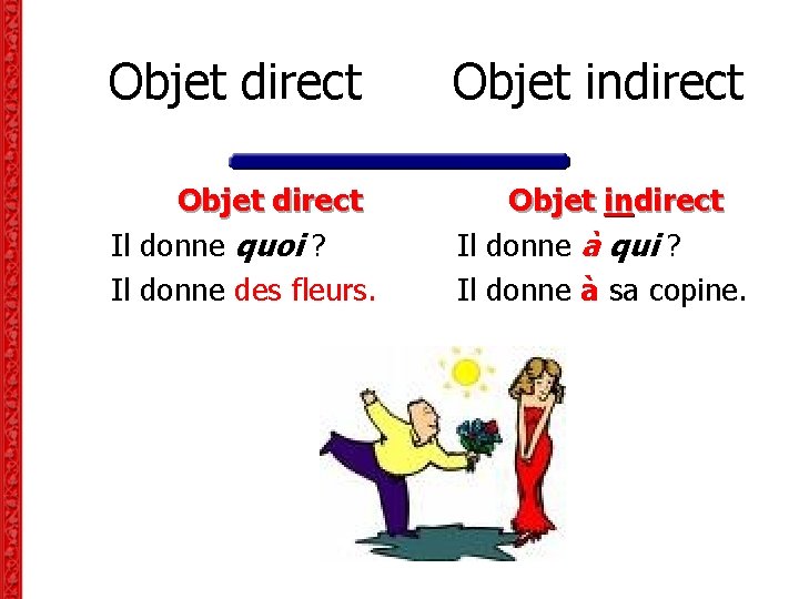 Objet direct Objet indirect Objet direct Il donne quoi ? Il donne des fleurs. Objet direct Objet indirect Objet direct Il donne quoi ? Il donne des fleurs.