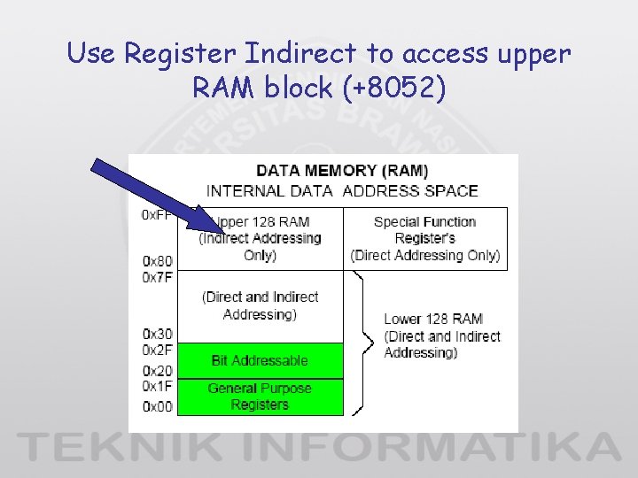 Use Register Indirect to access upper RAM block (+8052) Use Register Indirect to access upper RAM block (+8052)