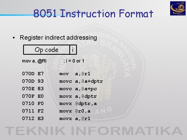 8051 Instruction Format • Register indirect addressing Op code mov a, @Ri 070 D 8051 Instruction Format • Register indirect addressing Op code mov a, @Ri 070 D