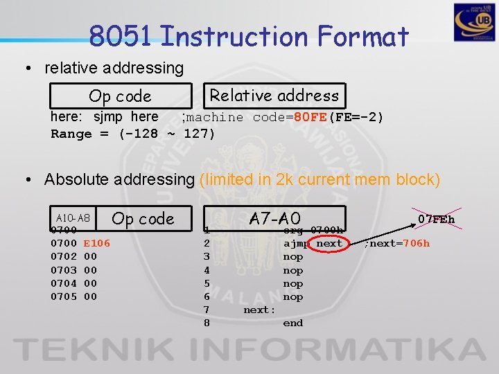8051 Instruction Format • relative addressing Op code Relative address here: sjmp here ; 8051 Instruction Format • relative addressing Op code Relative address here: sjmp here ;