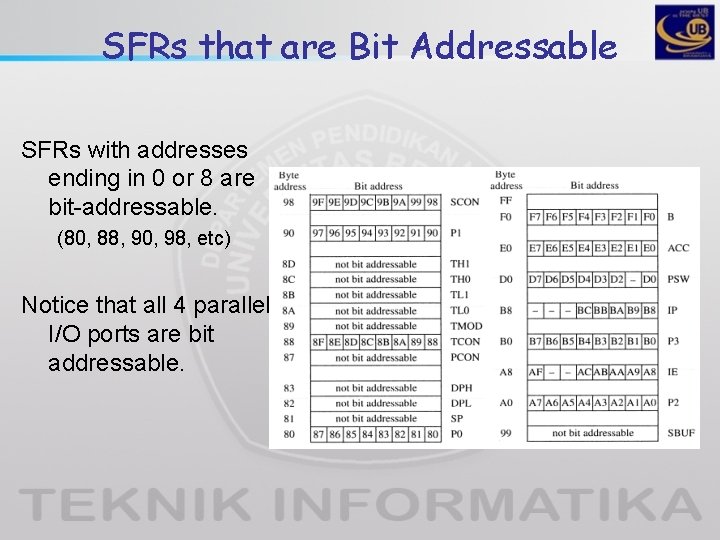 SFRs that are Bit Addressable SFRs with addresses ending in 0 or 8 are SFRs that are Bit Addressable SFRs with addresses ending in 0 or 8 are