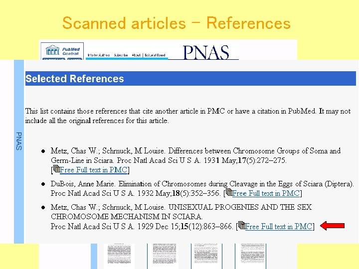 Scanned articles - References 