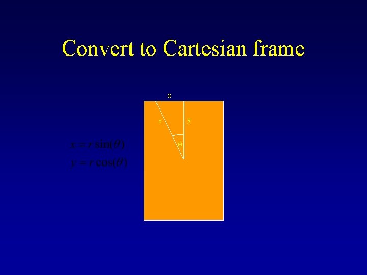 Convert to Cartesian frame x y r q 