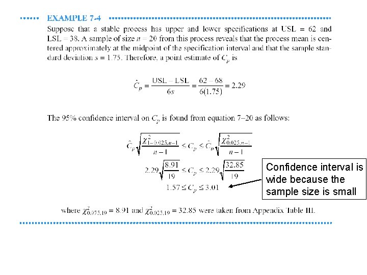 Confidence interval is wide because the sample size is small 