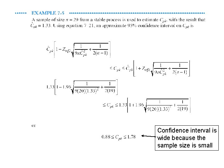Confidence interval is wide because the sample size is small 