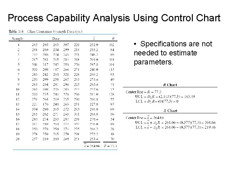 Process Capability Analysis Using Control Chart • Specifications are not needed to estimate parameters.