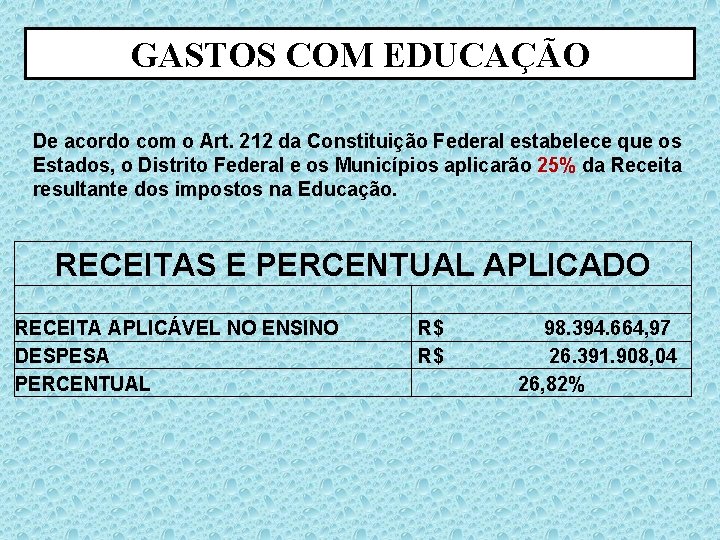 GASTOS COM EDUCAÇÃO De acordo com o Art. 212 da Constituição Federal estabelece que