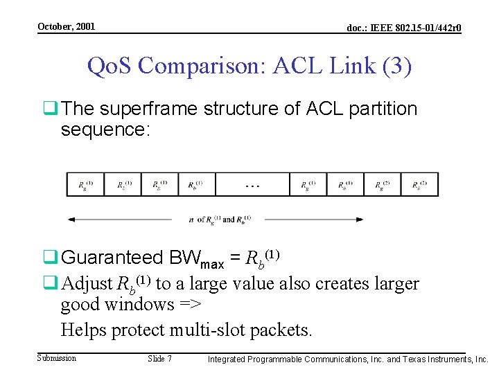 October, 2001 doc. : IEEE 802. 15 -01/442 r 0 Qo. S Comparison: ACL