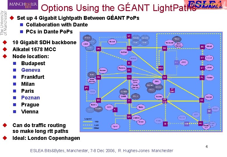 Options Using the GÉANT Light. Paths u Set up 4 Gigabit Lightpath Between GÉANT