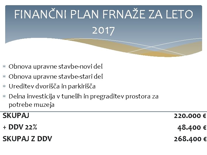 FINANČNI PLAN FRNAŽE ZA LETO 2017 Obnova upravne stavbe-novi del Obnova upravne stavbe-stari del