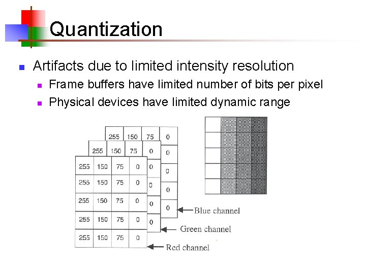 Quantization n Artifacts due to limited intensity resolution n n Frame buffers have limited