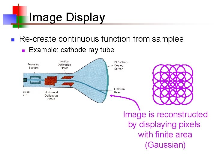 Image Display n Re-create continuous function from samples n Example: cathode ray tube Image