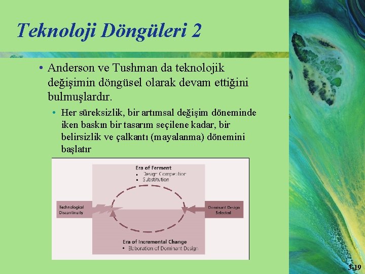 Teknoloji Döngüleri 2 • Anderson ve Tushman da teknolojik değişimin döngüsel olarak devam ettiğini