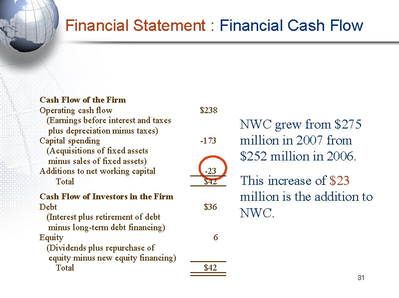 Financial Statement : Financial Cash Flow of the Firm Operating cash flow (Earnings before