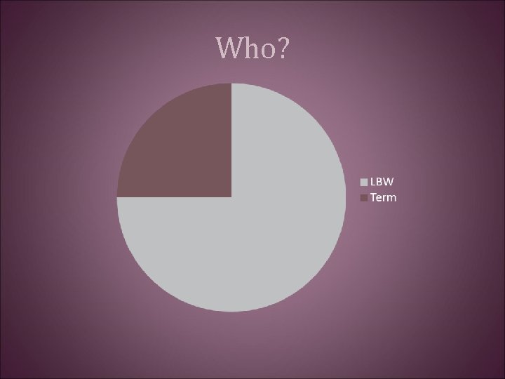 Who? 