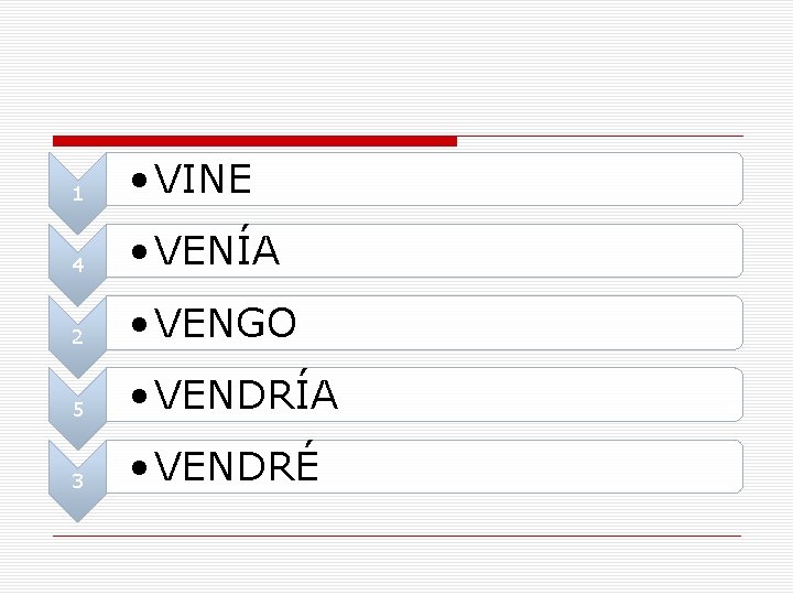 1 • VINE 4 • VENÍA 2 • VENGO 5 • VENDRÍA 3 •