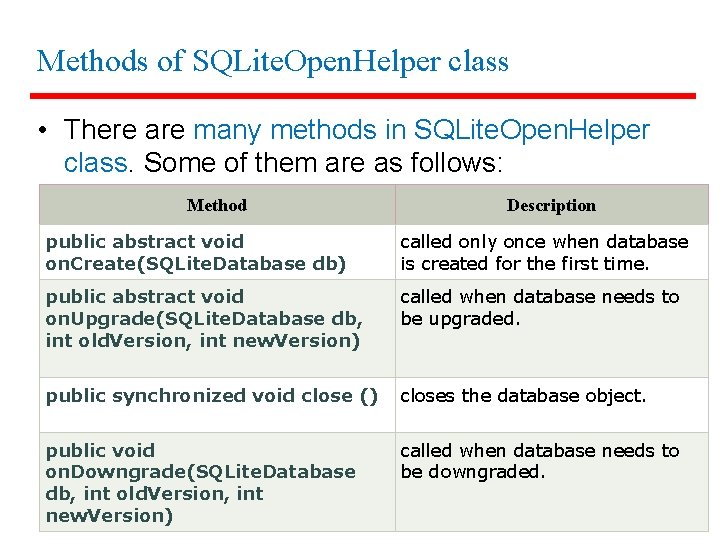 Methods of SQLite. Open. Helper class • There are many methods in SQLite. Open.