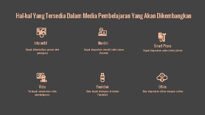 Hal-hal Yang Tersedia Dalam Media Pembelajaran Yang Akan Dikembangkan Interaktif Dapat dikendalikan penuh oleh