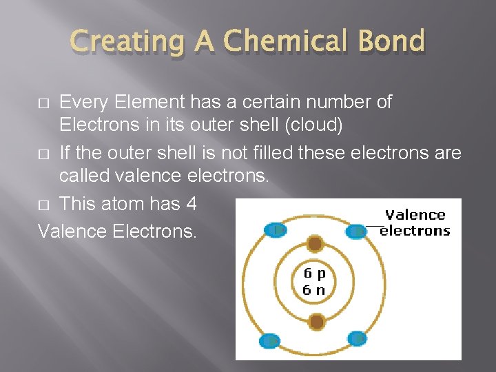 Creating A Chemical Bond Every Element has a certain number of Electrons in its