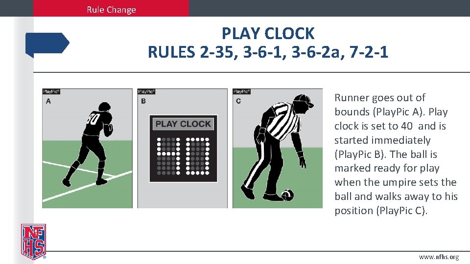 Rule Change PLAY CLOCK RULES 2 -35, 3 -6 -1, 3 -6 -2 a, Rule Change PLAY CLOCK RULES 2 -35, 3 -6 -1, 3 -6 -2 a,