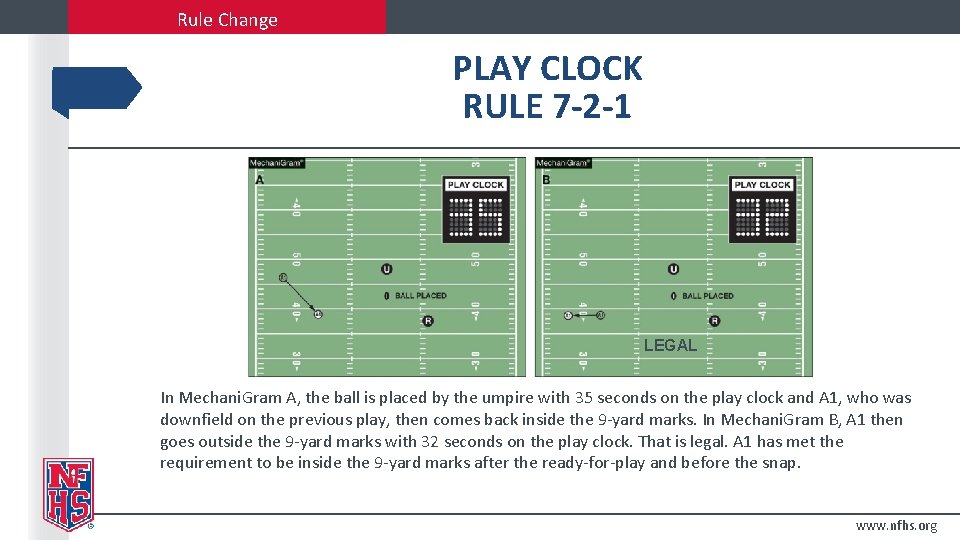 Rule Change PLAY CLOCK RULE 7 -2 -1 LEGAL In Mechani. Gram A, the Rule Change PLAY CLOCK RULE 7 -2 -1 LEGAL In Mechani. Gram A, the