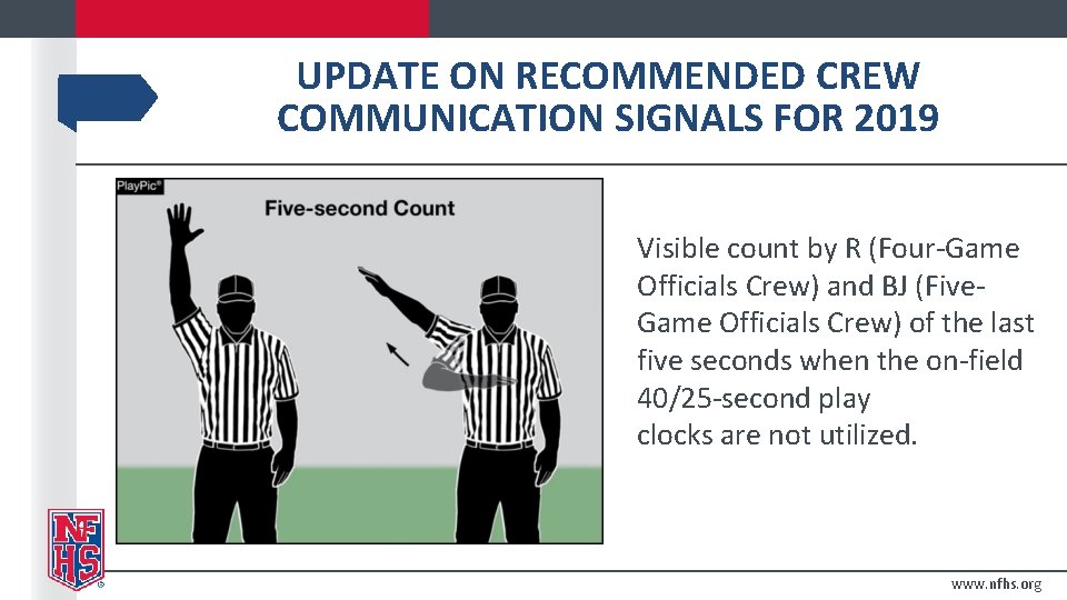 UPDATE ON RECOMMENDED CREW COMMUNICATION SIGNALS FOR 2019 Visible count by R (Four-Game Officials UPDATE ON RECOMMENDED CREW COMMUNICATION SIGNALS FOR 2019 Visible count by R (Four-Game Officials