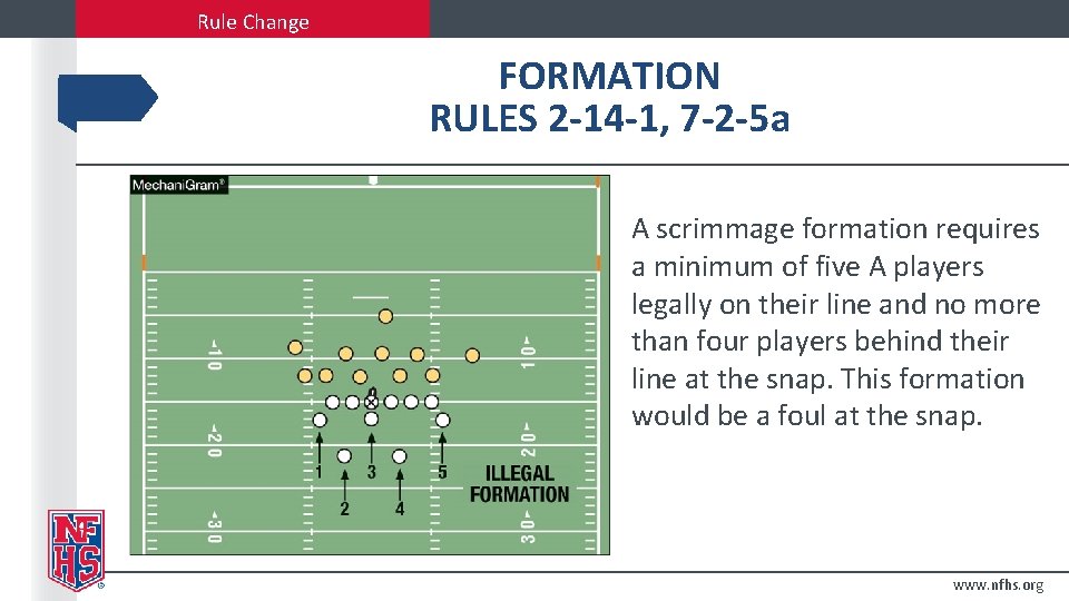 Rule Change FORMATION RULES 2 -14 -1, 7 -2 -5 a A scrimmage formation Rule Change FORMATION RULES 2 -14 -1, 7 -2 -5 a A scrimmage formation