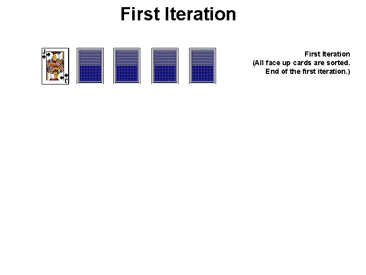 First Iteration (All face up cards are sorted. End of the first iteration. )