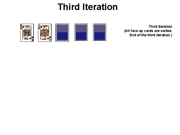 Third Iteration (All face up cards are sorted. End of the third iteration. )