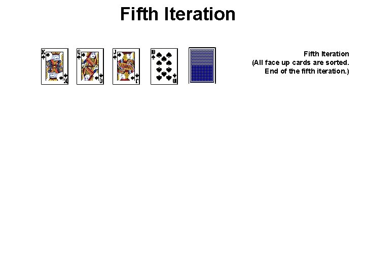 Fifth Iteration (All face up cards are sorted. End of the fifth iteration. )