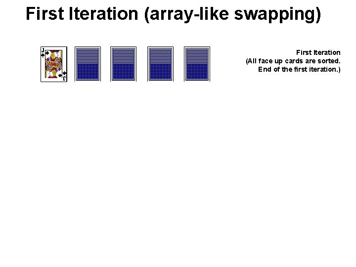 First Iteration (array-like swapping) First Iteration (All face up cards are sorted. End of