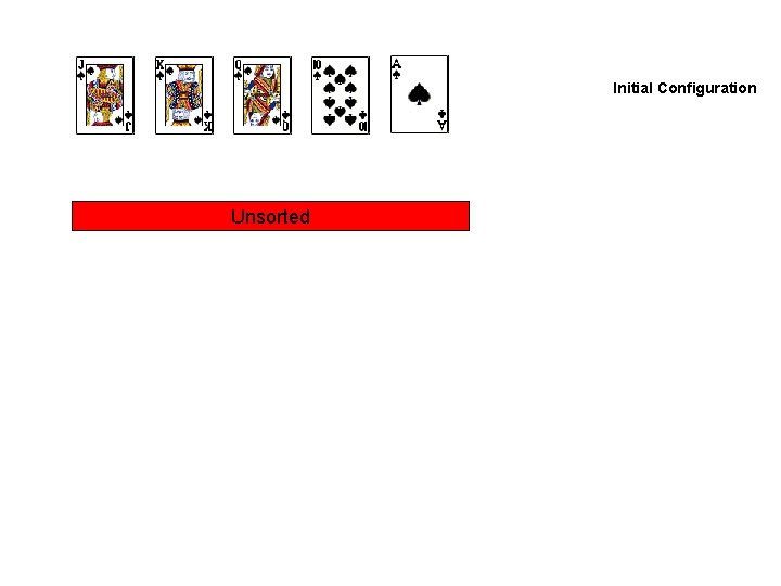 Initial Configuration Unsorted 