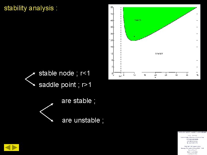 stability analysis : stable node ; r<1 saddle point ; r>1 are stable ;
