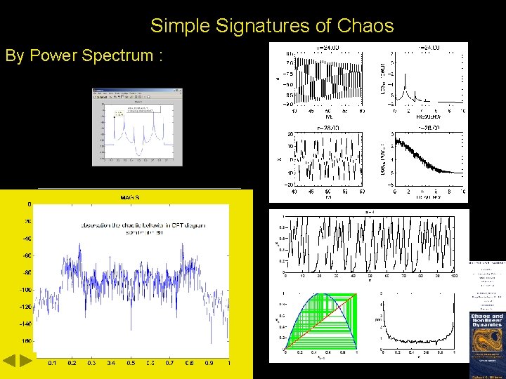 Simple Signatures of Chaos By Power Spectrum : 