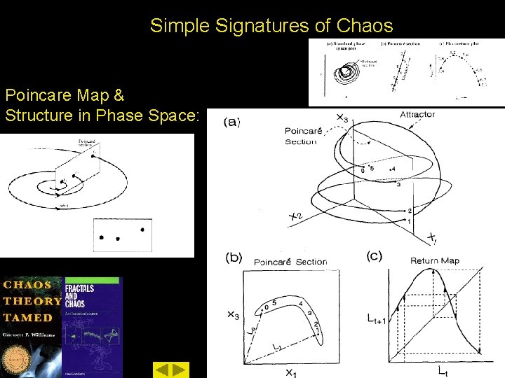 Simple Signatures of Chaos Poincare Map & Structure in Phase Space: 