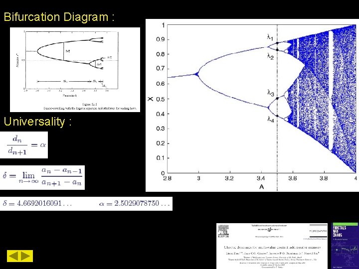 Bifurcation Diagram : Universality : 
