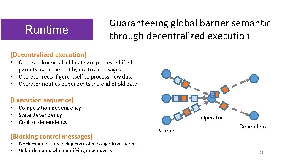 Runtime Guaranteeing global barrier semantic through decentralized execution [Decentralized execution] • Operator knows all