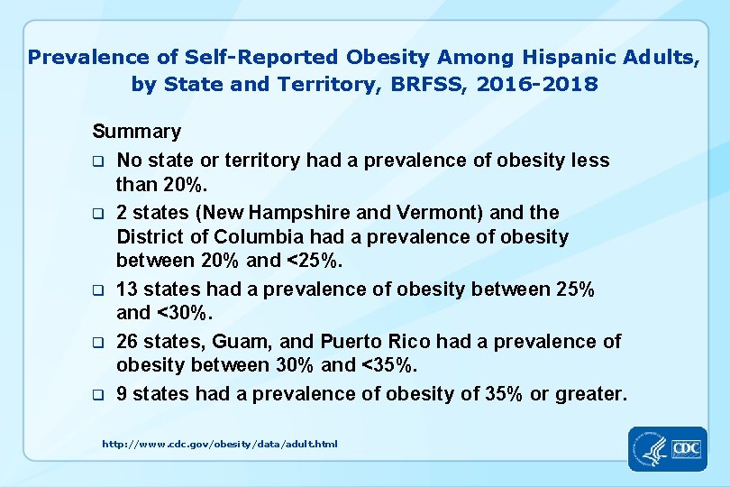 Prevalence of Self-Reported Obesity Among Hispanic Adults, by State and Territory, BRFSS, 2016 -2018
