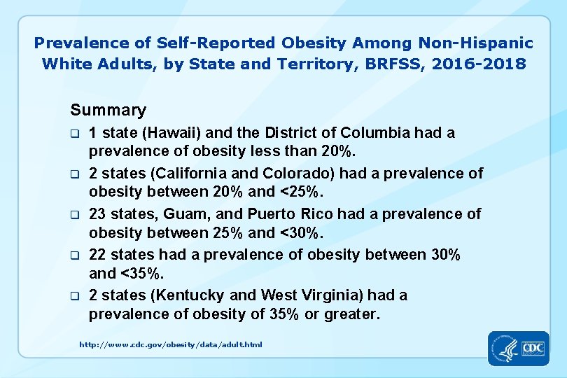 Prevalence of Self-Reported Obesity Among Non-Hispanic White Adults, by State and Territory, BRFSS, 2016