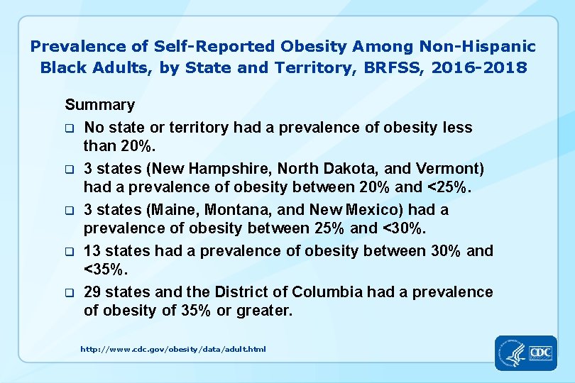 Prevalence of Self-Reported Obesity Among Non-Hispanic Black Adults, by State and Territory, BRFSS, 2016