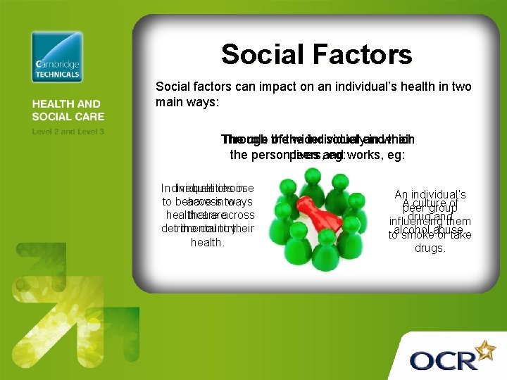 Social Factors Social factors can impact on an individual’s health in two main ways: