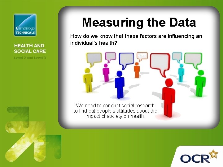 Measuring the Data How do we know that these factors are influencing an individual’s