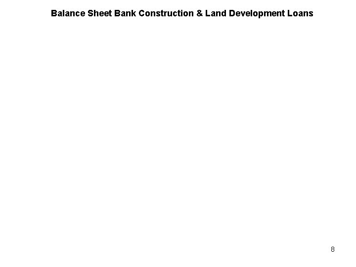 Balance Sheet Bank Construction & Land Development Loans 8 