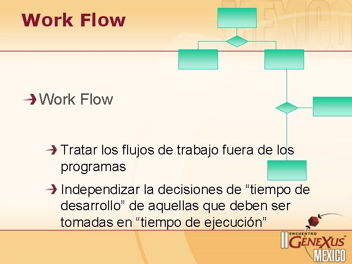Work Flow Tratar los flujos de trabajo fuera de los programas Independizar la decisiones