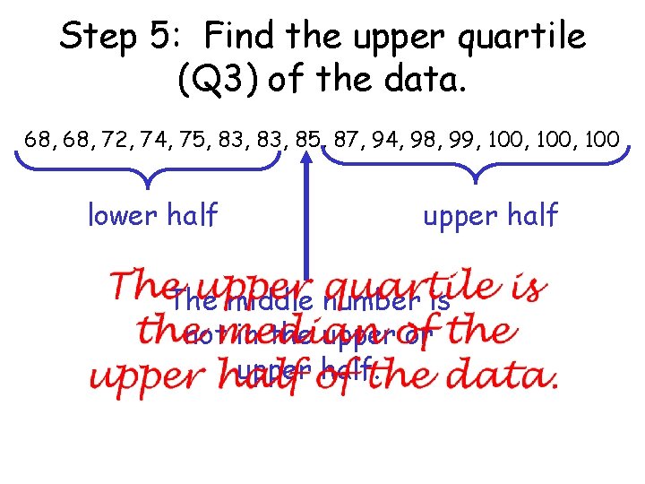 Step 5: Find the upper quartile (Q 3) of the data. 68, 72, 74,